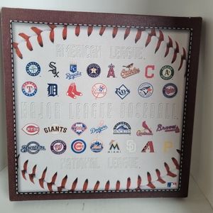 MLB hanging canvas American League all logos National League 10.5" X 10.5"